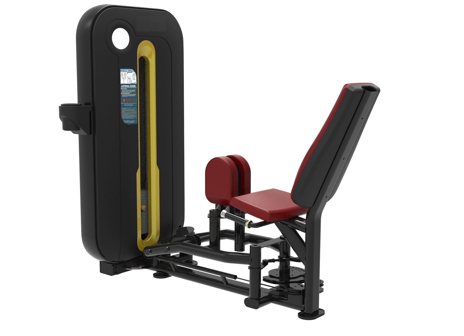 Abductor or Adductor